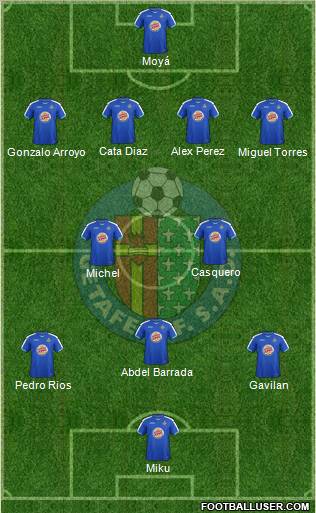 Getafe C.F., S.A.D. Formation 2012