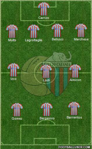 Catania Formation 2012