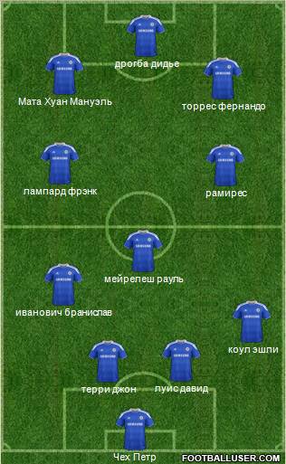 http://www.footballuser.com/formations/2012/05/395982_.jpg