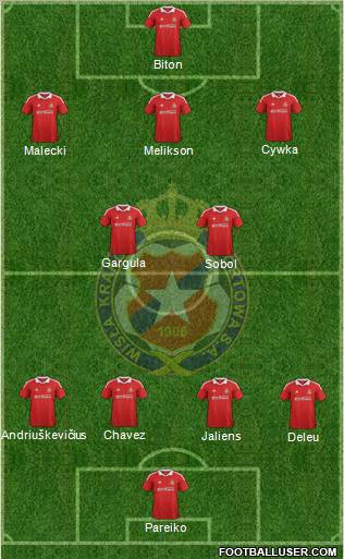 Wisla Krakow Formation 2012