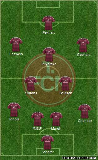 1.FC Nürnberg Formation 2012