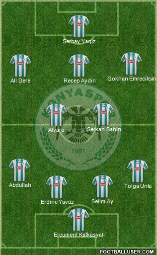 Konyaspor Formation 2012