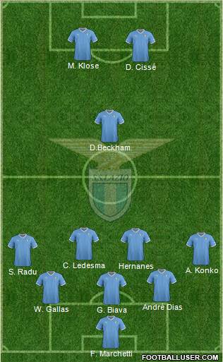 S.S. Lazio Formation 2012