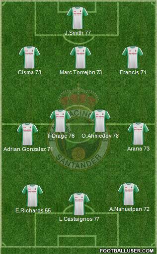 R. Racing Club S.A.D. Formation 2012