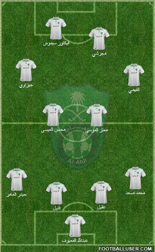 Al-Ahli (KSA) Formation 2012