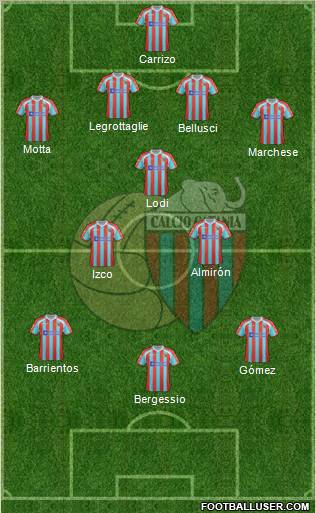 Catania Formation 2012