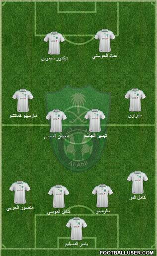 Al-Ahli (KSA) Formation 2012