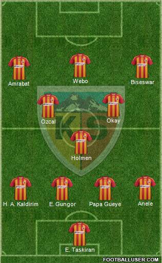 Kayserispor Formation 2012