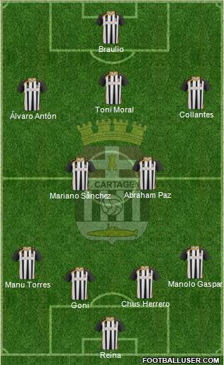 F.C. Cartagena Formation 2012