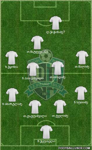 Dinamo Tbilisi Formation 2012