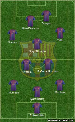 F.C. Barcelona B Formation 2012