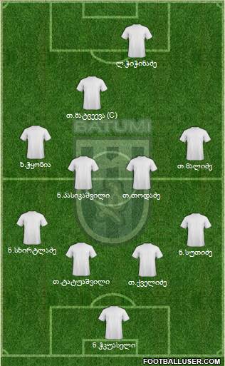 Dinamo Batumi Formation 2012