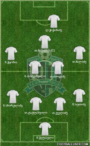 Dinamo Tbilisi Formation 2012