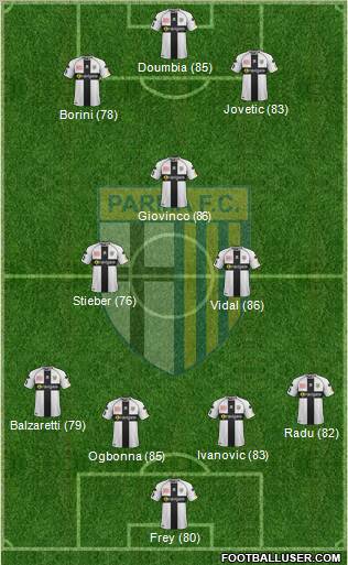 Parma Formation 2012