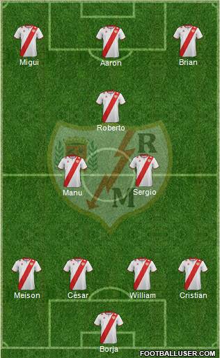 Rayo Vallecano de Madrid S.A.D. Formation 2012