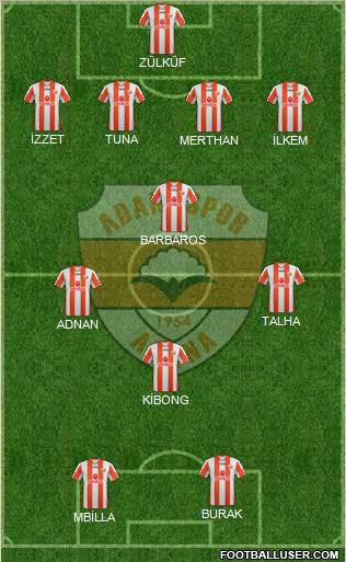 Adanaspor A.S. Formation 2012