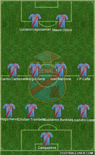 Arsenal de Sarandí Formation 2012