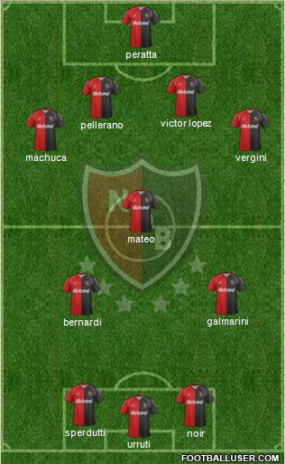 Newell's Old Boys Formation 2012