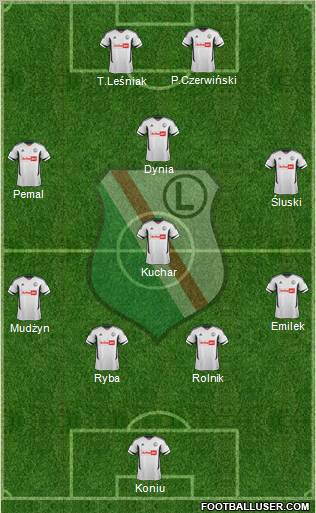 Legia Warszawa Formation 2012