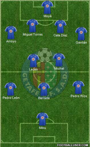 Getafe C.F., S.A.D. Formation 2012