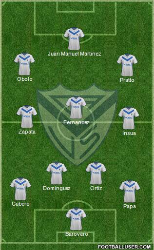 Vélez Sarsfield Formation 2012