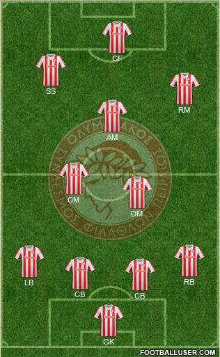 Olympiakos SF Piraeus Formation 2012