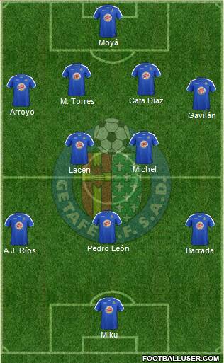 Getafe C.F., S.A.D. Formation 2012