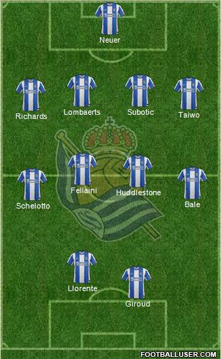 Real Sociedad S.A.D. Formation 2012