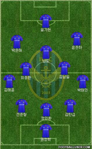 Incheon United Formation 2012