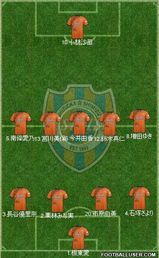 Shimizu S-Pulse Formation 2012