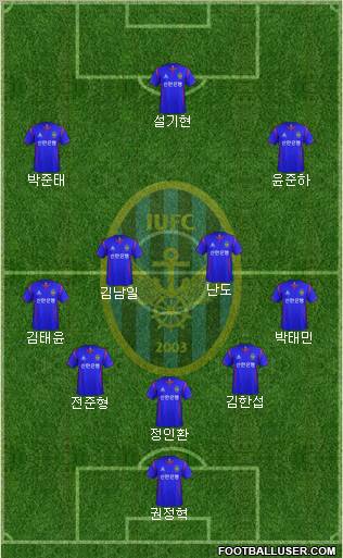 Incheon United Formation 2012