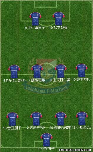 Yokohama F Marinos Formation 2012