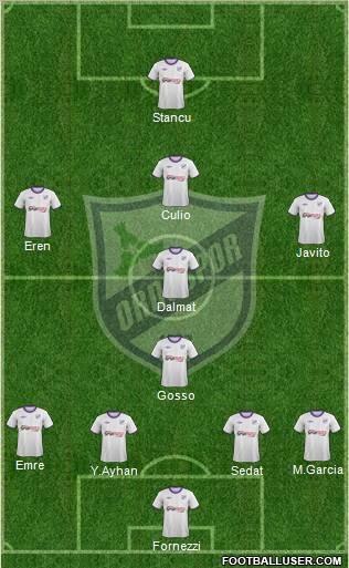 Orduspor Formation 2012