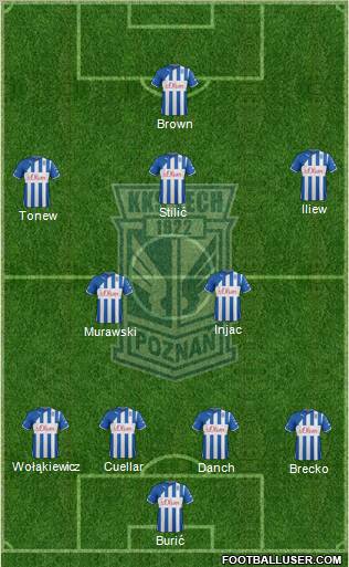 Lech Poznan Formation 2012