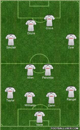 Swansea City Formation 2012