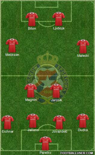 Wisla Krakow Formation 2012