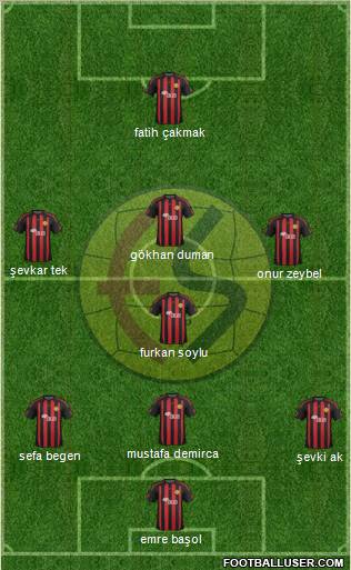 Eskisehirspor Formation 2012