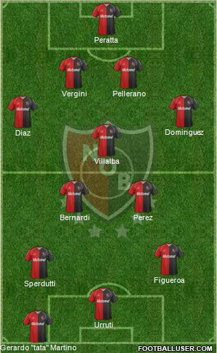 Newell's Old Boys Formation 2012