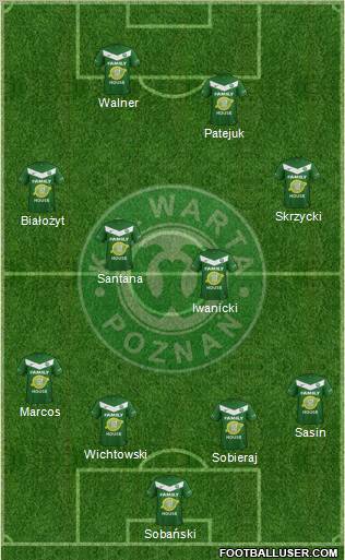 Warta Poznan Formation 2012