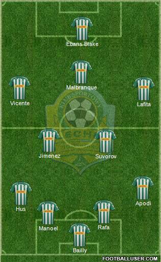 Lechia Gdansk Formation 2012