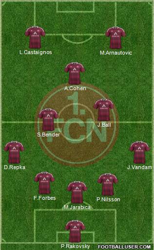 1.FC Nürnberg Formation 2012