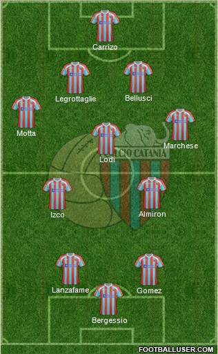 Catania Formation 2012