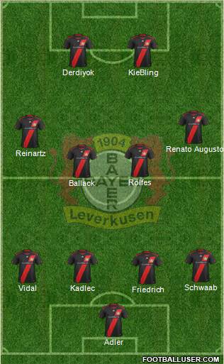 Bayer 04 Leverkusen Formation 2012