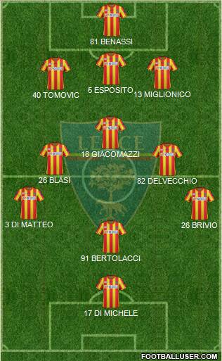 Lecce Formation 2012