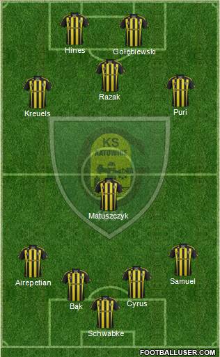 GKS Katowice Formation 2012