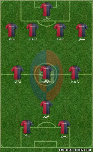 Cagliari Formation 2012