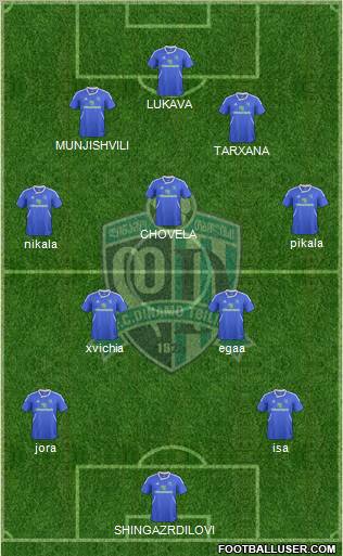 Dinamo Tbilisi Formation 2012