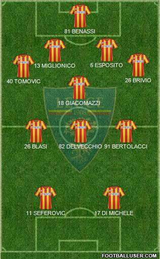 Lecce Formation 2012