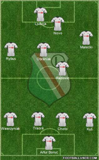 Legia Warszawa Formation 2012