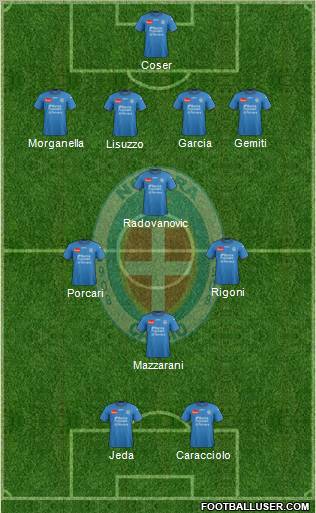 Novara Formation 2012